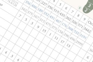 Golf Tournament Details